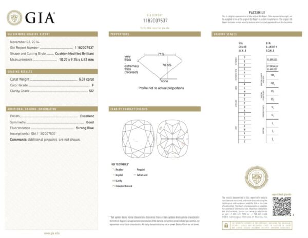 the gia diamond catalog